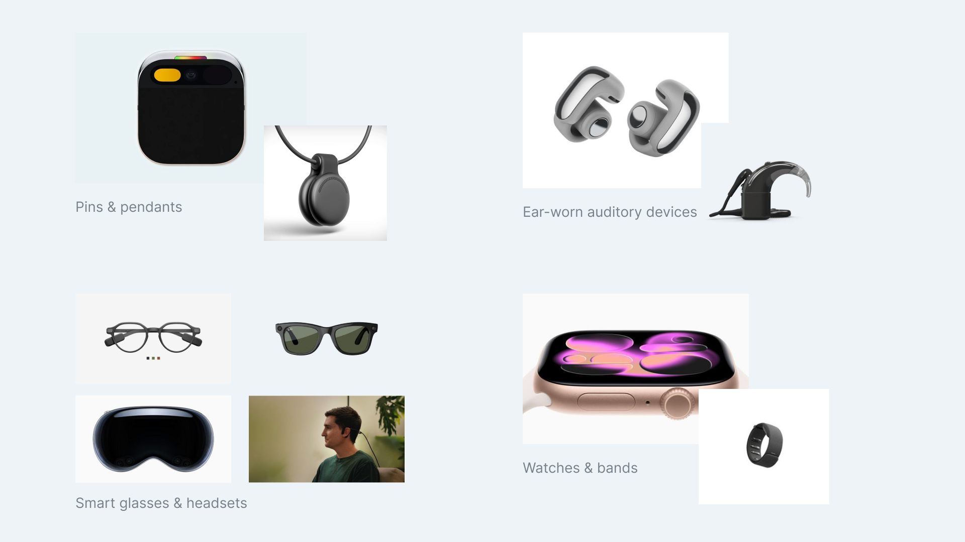 Reference study comparing pins and pendants, ear-worn devices, smart glasses and headsets, and watches and bands